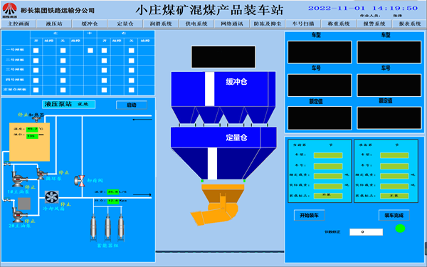 1668479499341651.png 快速定量装车站控制系统图2.png