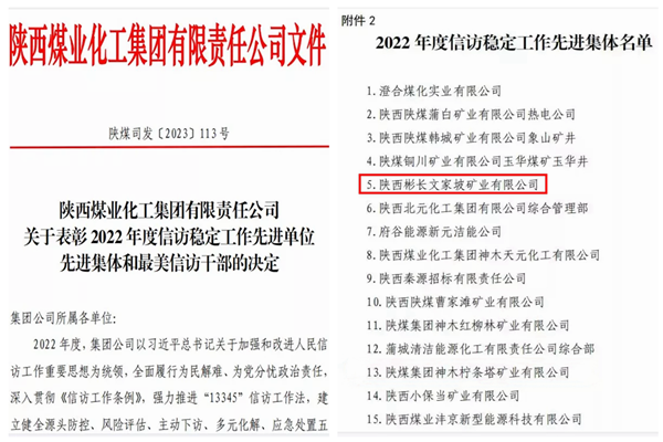 1678849321705930.png ÎÄ¼ÒÆÂ¿óÈÙ»ñÉÂú¼¯ÍÅ2022Äê¶ÈÐÅ·ÃÎȹÌÊÂÇéÏȽøÕûÌå.png