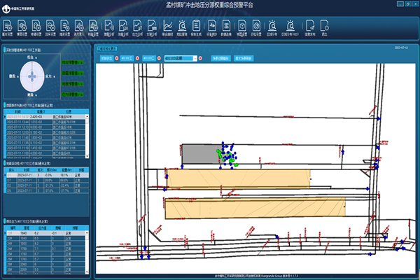 1689655595195030.png 2.¹¥»÷µØÑ¹·ÖÔ´È¨ÖØ×ÛºÏÔ¤¾¯Æ½Ì¨_¸±±¾.png