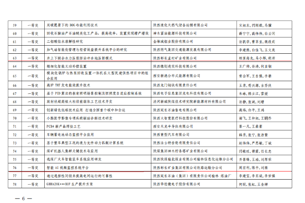 1693547506165562.png 一等奖_副本_副本.png