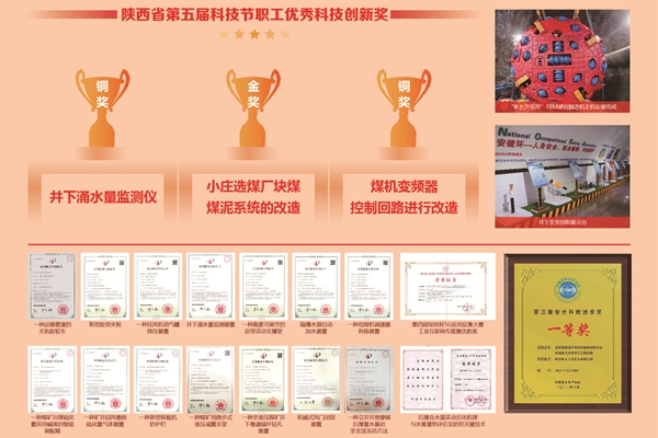 1693982901995399.jpg 1.小庄矿科技立异 效果_副本.jpg