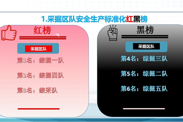 1705995209983778.jpg 3.红黑榜_副本.jpg