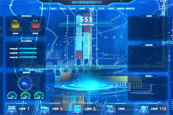 1710724502166002.png 图1:智能透风综合管控平台(1)(1)_副本.png